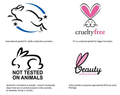 are ysl bags cruelty free|what products use animal testing.